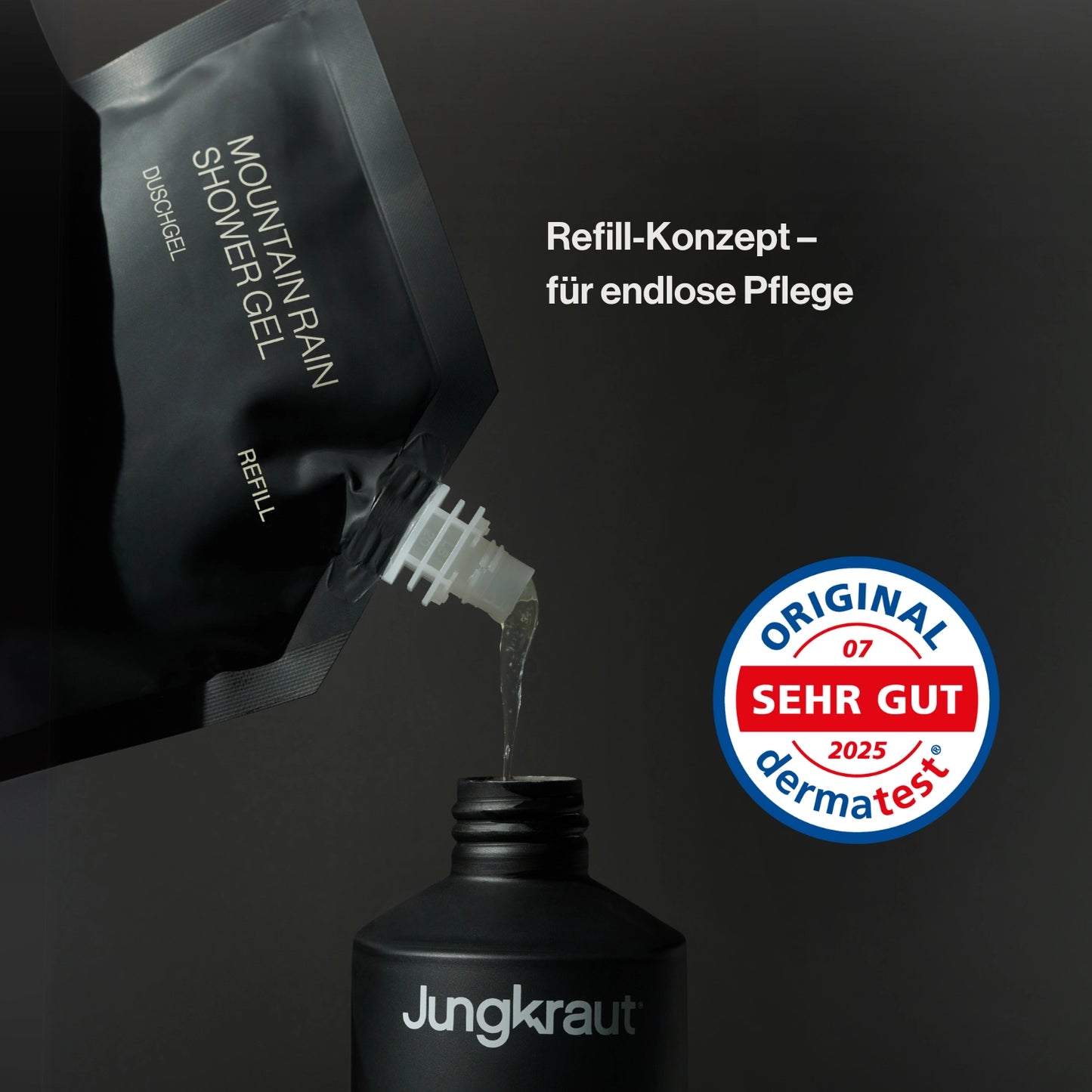 Essential Body Care Set